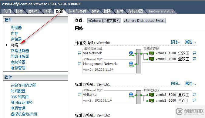 記一次服務(wù)器宕機處理過程