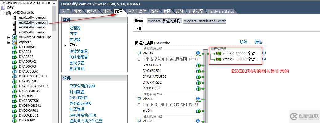 記一次服務(wù)器宕機處理過程