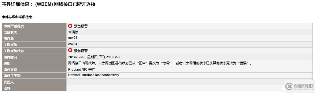 記一次服務(wù)器宕機處理過程