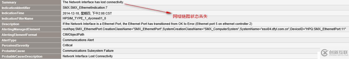 記一次服務(wù)器宕機處理過程