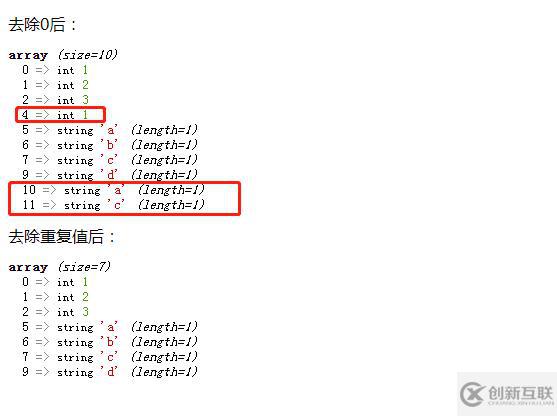 php數(shù)組如何去除0和重復(fù)值