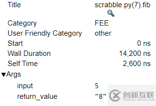 怎么使用開源可視化工具來(lái)理解Python代碼