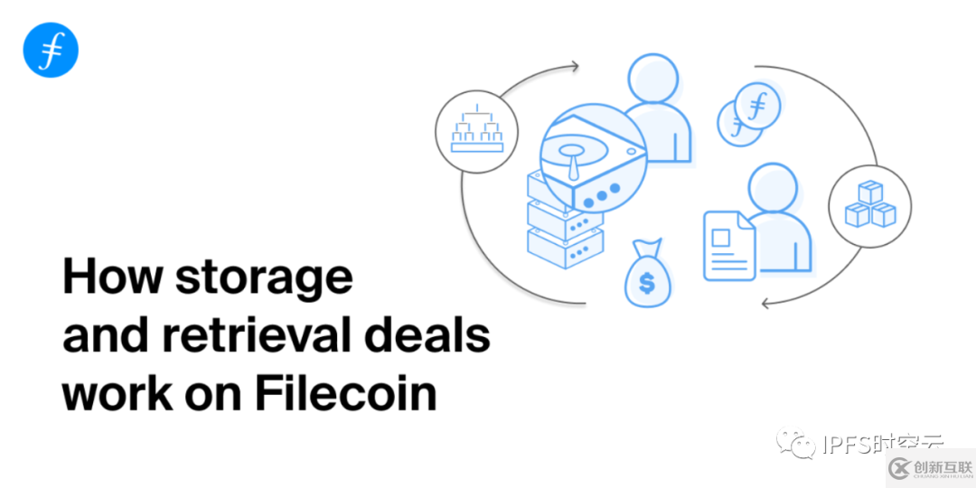 Filecoin中的存儲和檢索交易的用法