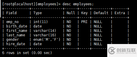 如何看待MYSQL 索引