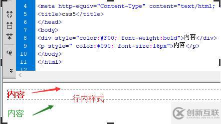 html標簽代碼行內(nèi)css樣式是怎么樣的