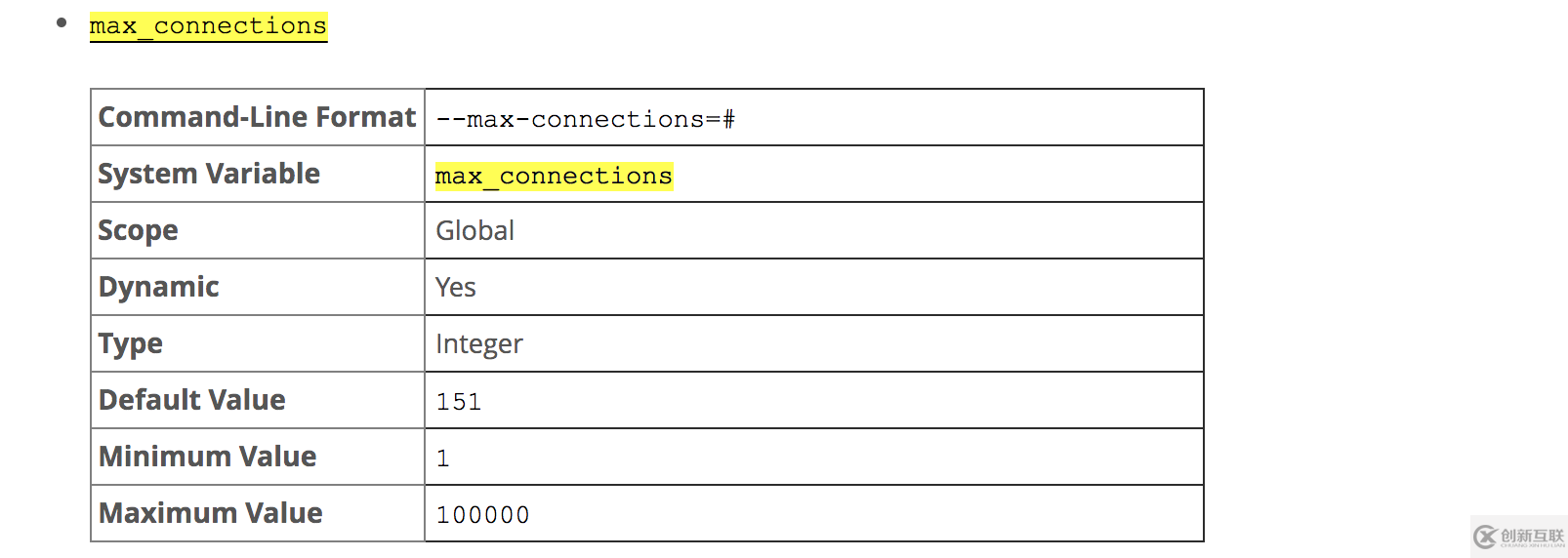 mysql配置變量的過程