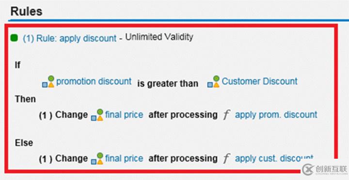 SAP BRF+ Interpretation模式與Generation模式的區(qū)別是什么