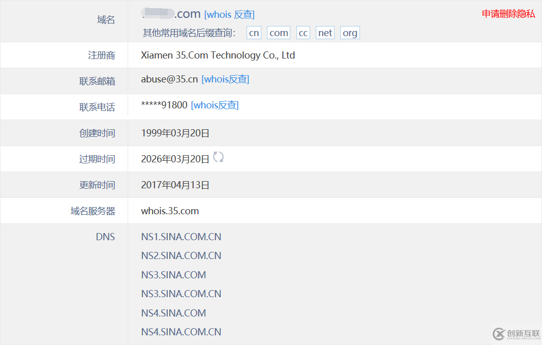 Whois信息收集及利用方式是什么