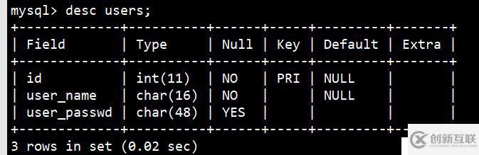 MySQL日常命令