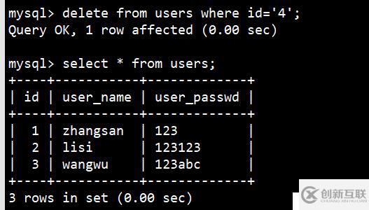 MySQL日常命令