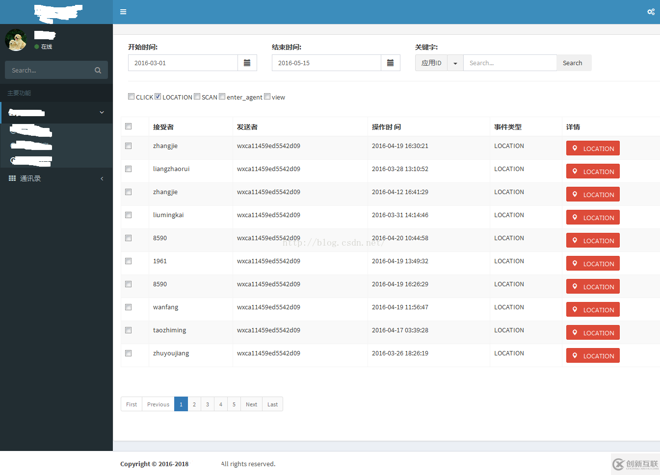 Bootstrap jquery.twbsPagination.js動態(tài)頁碼分頁的示例分析