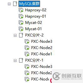 為PXC集群引入Mycat并構建完整的高可用集群架構