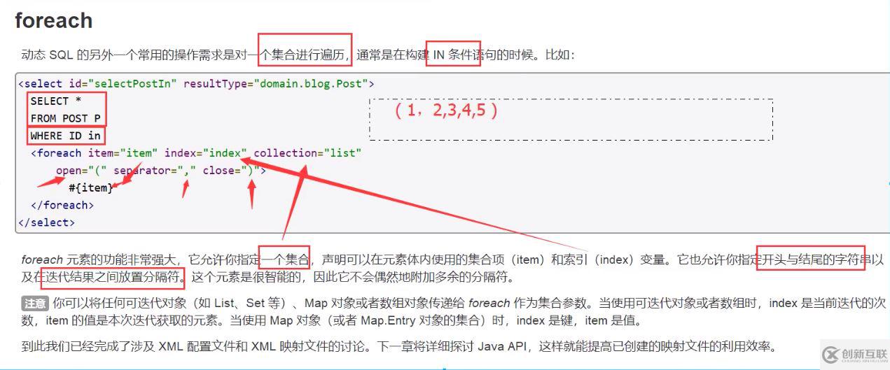 怎么在MyBatis中配置動態(tài)SQL