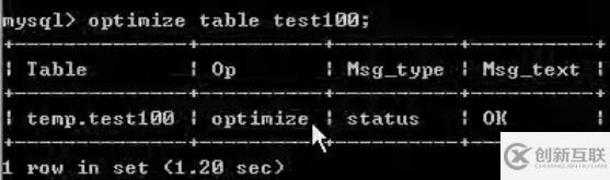 MySQL中SQL優(yōu)化、索引優(yōu)化、鎖機(jī)制、主從復(fù)制的方法