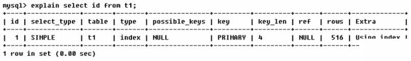 MySQL中SQL優(yōu)化、索引優(yōu)化、鎖機(jī)制、主從復(fù)制的方法