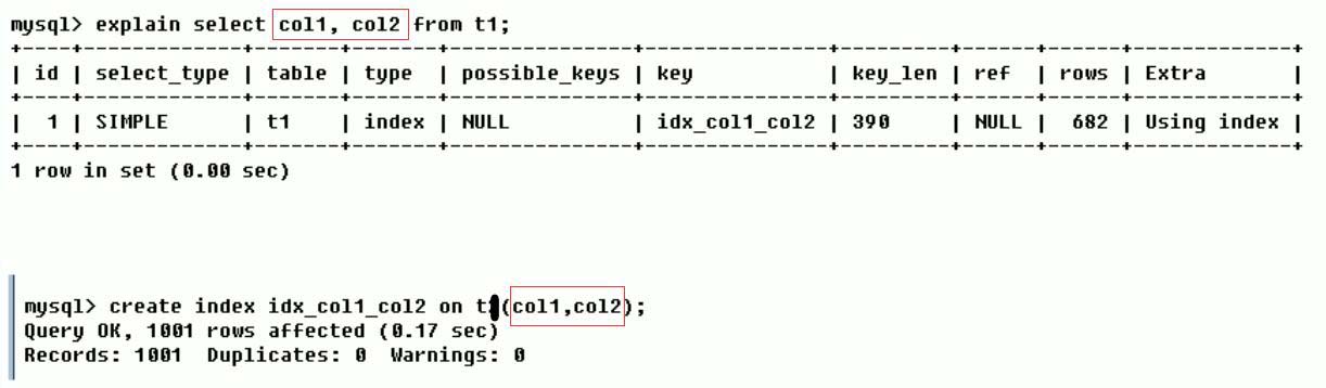 MySQL中SQL優(yōu)化、索引優(yōu)化、鎖機(jī)制、主從復(fù)制的方法