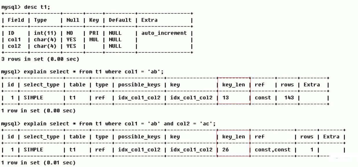 MySQL中SQL優(yōu)化、索引優(yōu)化、鎖機(jī)制、主從復(fù)制的方法