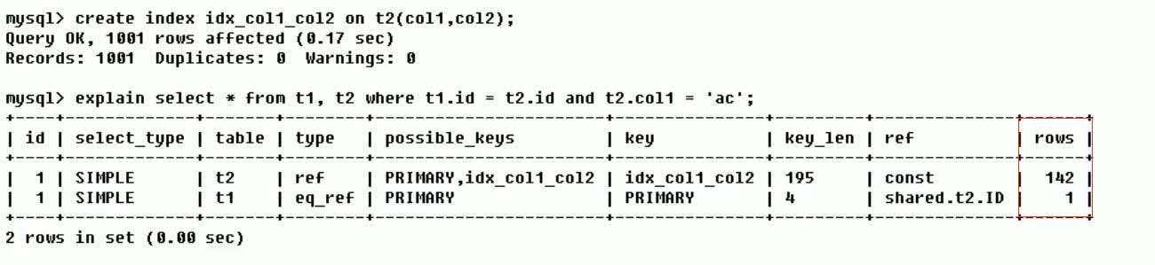 MySQL中SQL優(yōu)化、索引優(yōu)化、鎖機(jī)制、主從復(fù)制的方法