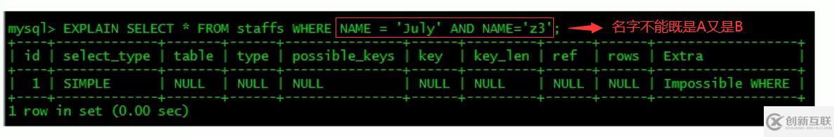 MySQL中SQL優(yōu)化、索引優(yōu)化、鎖機(jī)制、主從復(fù)制的方法