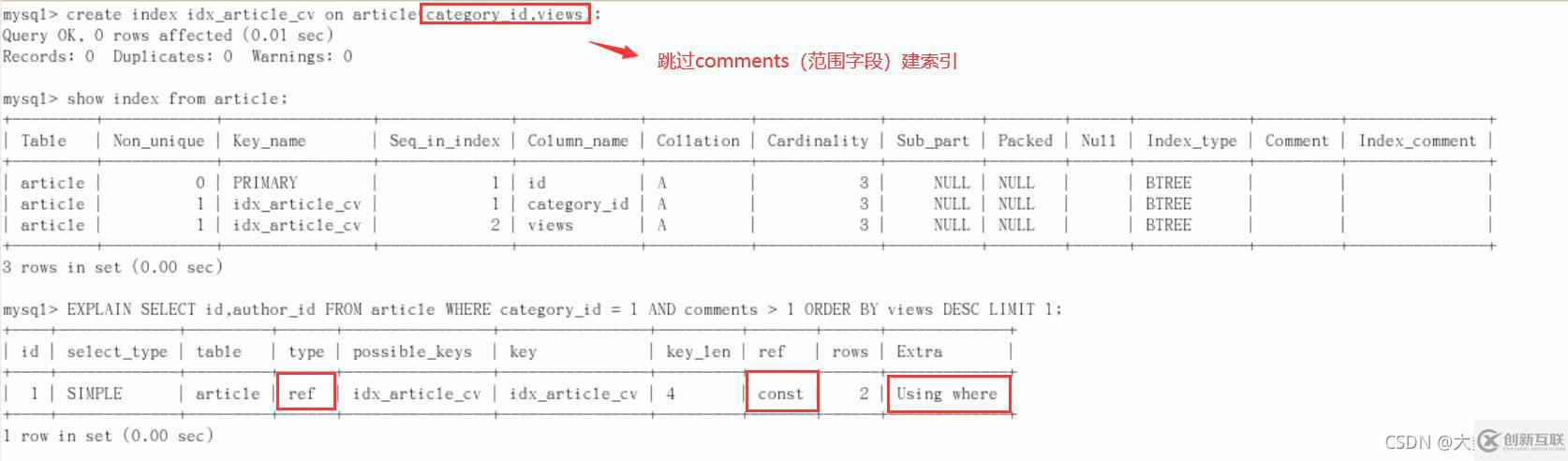 MySQL中SQL優(yōu)化、索引優(yōu)化、鎖機(jī)制、主從復(fù)制的方法