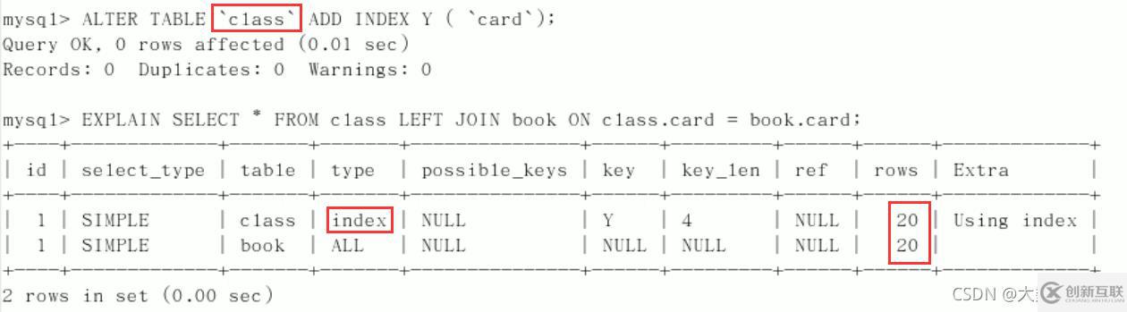 MySQL中SQL優(yōu)化、索引優(yōu)化、鎖機(jī)制、主從復(fù)制的方法