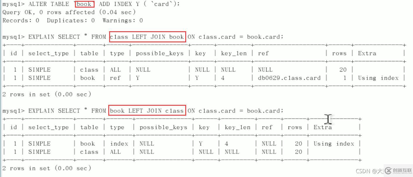 MySQL中SQL優(yōu)化、索引優(yōu)化、鎖機(jī)制、主從復(fù)制的方法