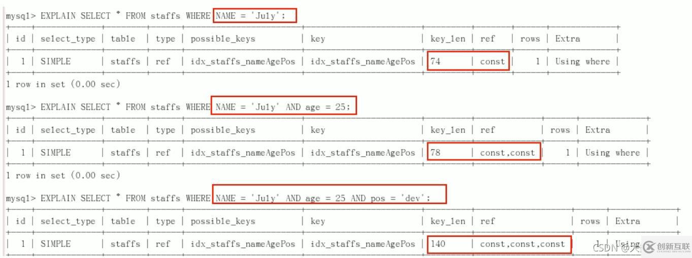 MySQL中SQL優(yōu)化、索引優(yōu)化、鎖機(jī)制、主從復(fù)制的方法