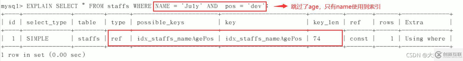 MySQL中SQL優(yōu)化、索引優(yōu)化、鎖機(jī)制、主從復(fù)制的方法