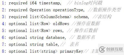 Mysql數(shù)據(jù)實時同步實踐