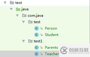 Java三大特性之封裝的示例分析