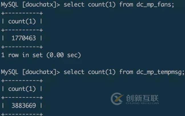 Mysql百萬級數(shù)據(jù)遷移的示例分析