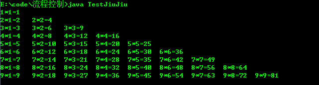 Java中的實(shí)現(xiàn)循環(huán)的方法有哪些