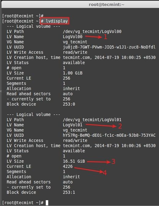 在Linux怎么擴(kuò)增卷組、邏輯卷以及縮減邏輯卷LVM