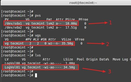 在Linux怎么擴(kuò)增卷組、邏輯卷以及縮減邏輯卷LVM