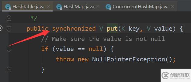 java中hashmap和concurrenthashmap的區(qū)別有哪些