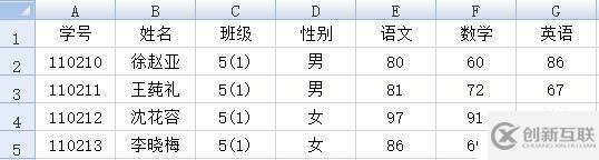 10 行代碼提取復(fù)雜 Excel 數(shù)據(jù)