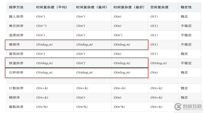 Java中數(shù)組的概念及用法