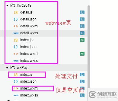 微信小程序與webview交互實(shí)現(xiàn)支付功能