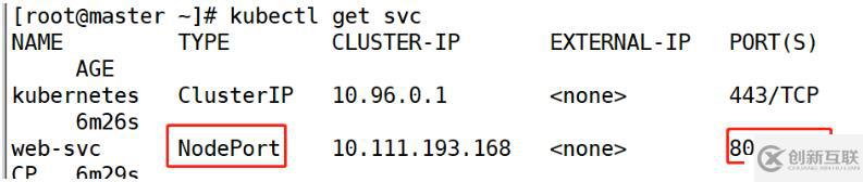 kubernetes創(chuàng)建資源的方法