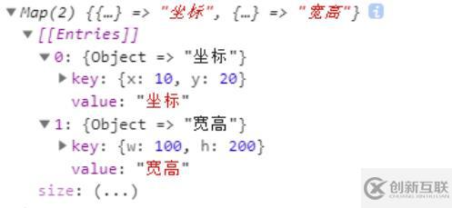 es6中map指的是什么意思