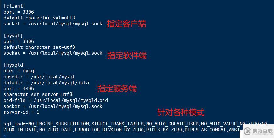 LNMP架構(gòu)之Mysql如何實現(xiàn)安裝及部署