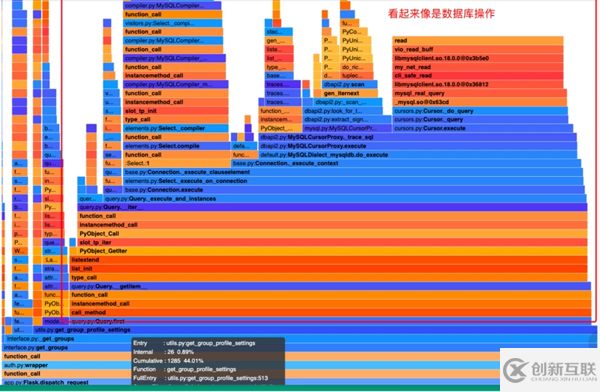 如何理解Python接口優(yōu)化