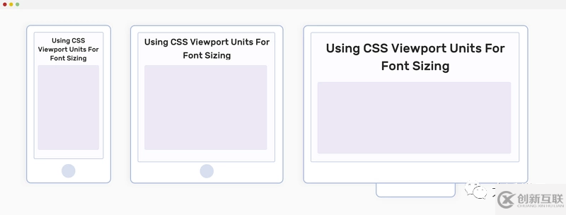 CSS中Viewport單位如何實現快速布局