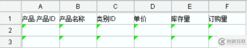 數(shù)據(jù)維護(hù)不求人，一招搞定增刪改