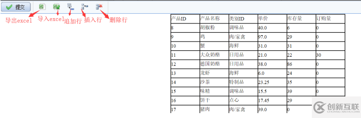 數(shù)據(jù)維護(hù)不求人，一招搞定增刪改