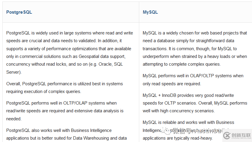 MYSQL和PostgreSQL哪個(gè)更好