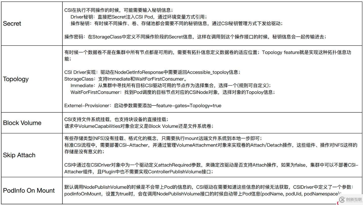 CDN服務(wù)商的挑戰(zhàn)和機(jī)遇