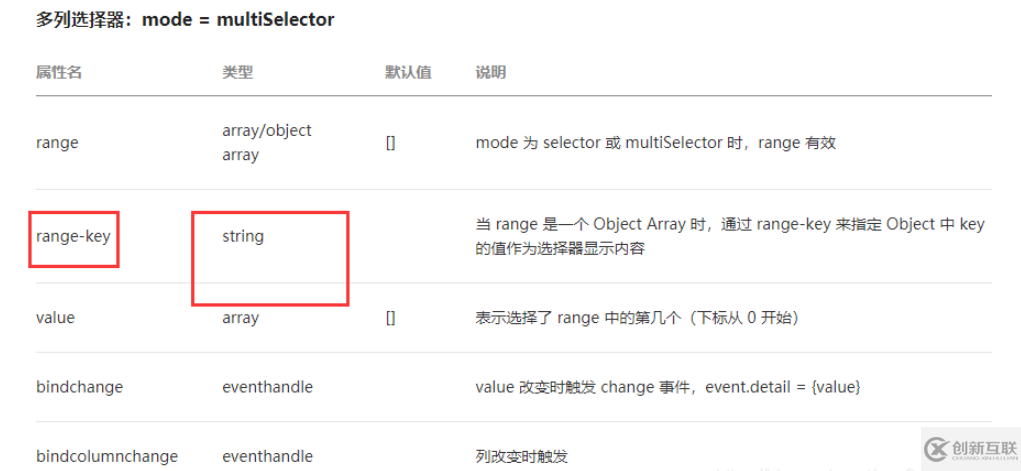 微信小程序picker多列選擇器怎么用