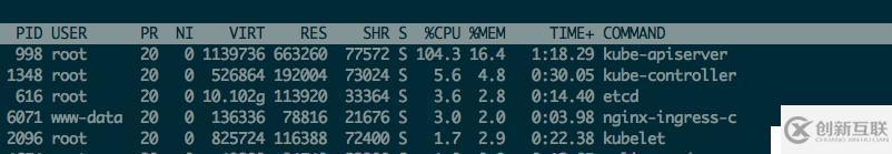 K8S新安全漏洞的應(yīng)對(duì)之策：API Server拒絕服務(wù)漏洞