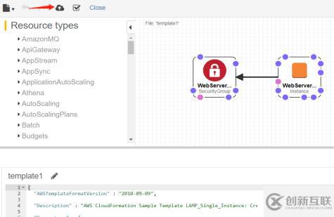 AWS CloudFormation入門實(shí)踐